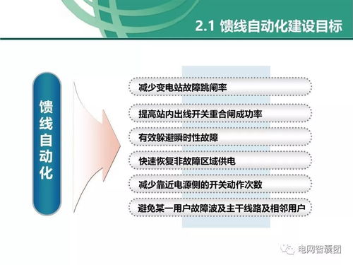 產品經理的必修課 解密饋線自動化技術及其計算機技術培訓路徑